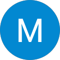 Mridha Enterprise Avatar